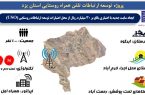 بهره مندی دو روستای ابرکوه از اینترنت پرسرعت