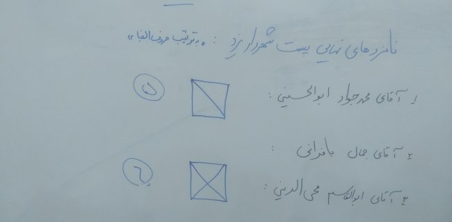 محی الدینی گزینه نهایی شورای شهر ششم یزد محی الدینی گزینه نهایی شورای شهر ششم یزد