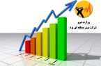 کسب رتبه دوم برق منطقه‌‌ای یزد در عملکرد برنامه‌های پاسخگویی بار سال ۹۹