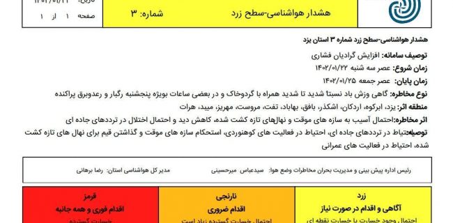 هشدار هواشناسی سطح زرد وزش باد و گرد و خاک از امروز برای استان یزد