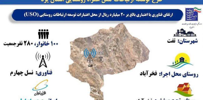 اینترنت پرسرعت ۴G در روستای فخرآباد شهرستان تفت برقرار شد