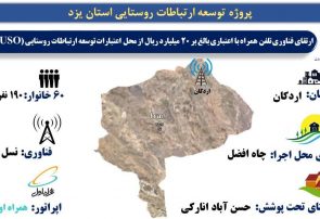 اینترنت پرسرعت ۴G در روستاهای چاه افضل و حسن آباد انارکی شهرستان اردکان برقرار شد