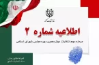 ستاد انتخابات درباره زمان پایان تبلیغات