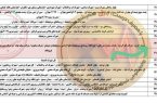پاسخ شرکت توزیع نیروی برق استان یزد به اظهارات نماینده محترم مردم تفت و میبد درباره بی‌عدالتی در قطعی برق