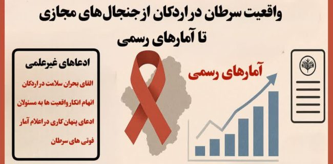 واقعیت سرطان در اردکان؛ از جنجال‌های مجازی تا آمارهای رسمی