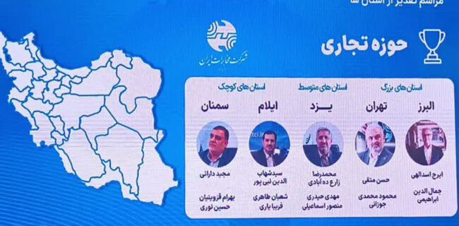 مخابرات یزد به عنوان منطقه برتر کشور در حوزه تجاری همراه اول معرفی شد مخابرات یزد به عنوان منطقه برتر کشور در حوزه تجاری همراه اول معرفی شد