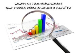 آغاز طرح ملی آمارگیری از کارگاه‌های فناوری اطلاعات و ارتباطات در کشور