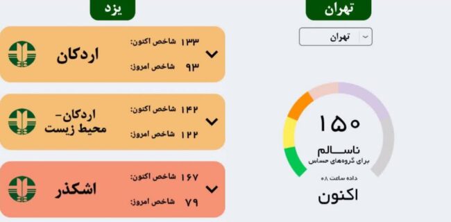 اشکذر آلودهتر از تهران؛ سفر بیردِ پای مسئولان محیطزیست اشکذر آلودهتر از تهران؛ سفر بیردِ پای مسئولان محیطزیست