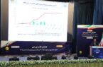 عبور موفق از اوج بار سال ۱۴۰۵ بدون بهبود محیط کسب و کار ممکن نیست