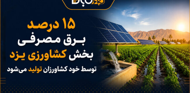 ۱۵ درصد برق مصرفی بخش کشاورزی یزد توسط خود کشاورزان تولید میشود ۱۵ درصد برق مصرفی بخش کشاورزی یزد توسط خود کشاورزان تولید میشود
