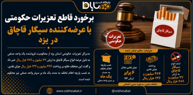 برخورد قاطع تعزیرات حکومتی با عرضهکننده سیگار قاچاق در یزد برخورد قاطع تعزیرات حکومتی با عرضهکننده سیگار قاچاق در یزد