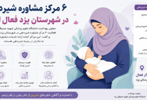 ۶ مرکز مشاوره شیردهی در شهرستان یزد فعال است