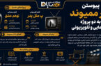 پیوستن آذر ممیوند به دو پروژه سینمایی و تلویزیونی