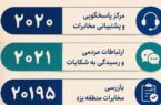 مسیرهای پیگیری مشکلات فیبر نوری در مخابرات منطقه یزد مسیرهای پیگیری مشکلات فیبر نوری در مخابرات منطقه یزد