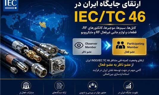 ارتقای جایگاه ایران در کمیته بینالمللی کابلها و کانکتورهای RF با تلاش کارشناسان یزدی ارتقای جایگاه ایران در کمیته بینالمللی کابلها و کانکتورهای RF با تلاش کارشناسان یزدی